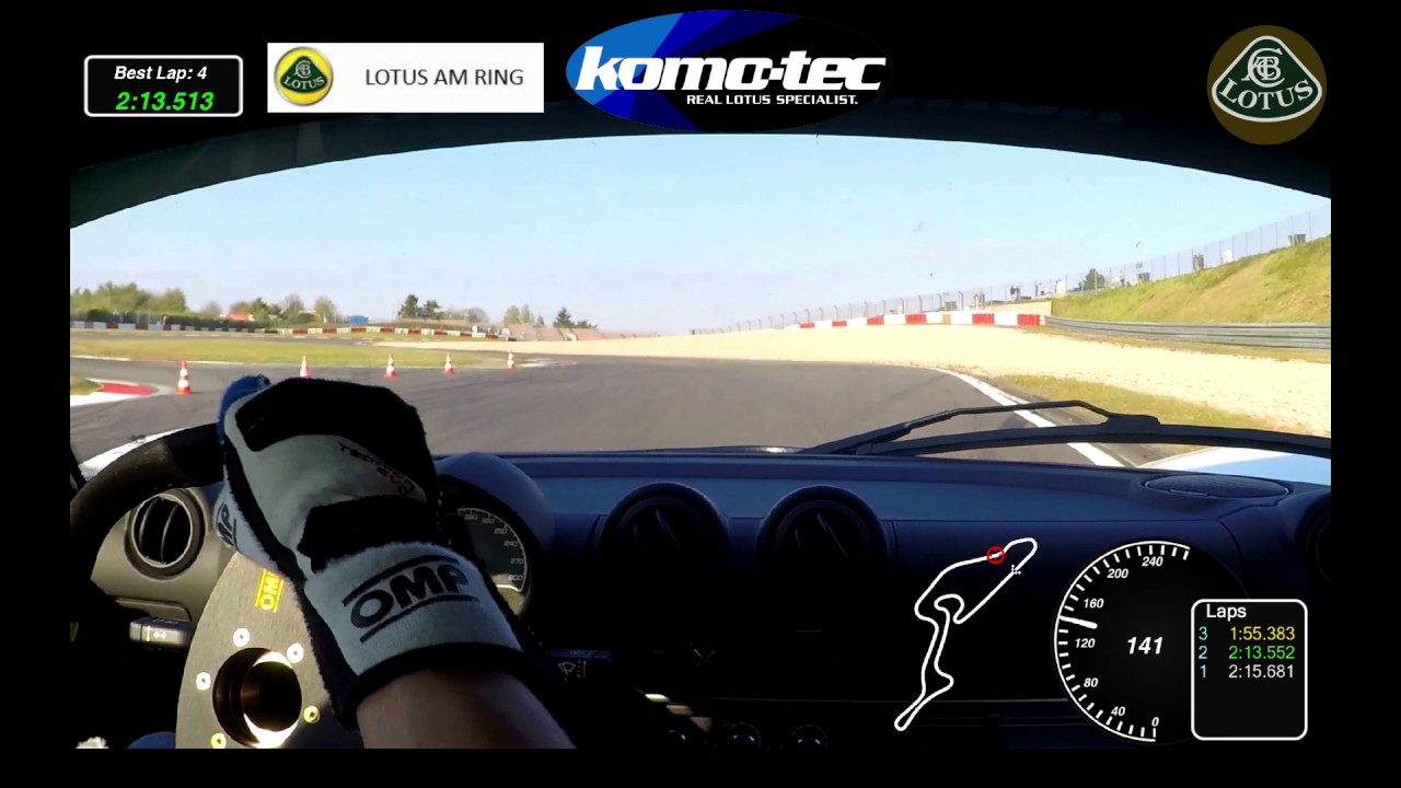 Komo-tec EX460 Aero Race Pack Test NBR GP 2.13.5min