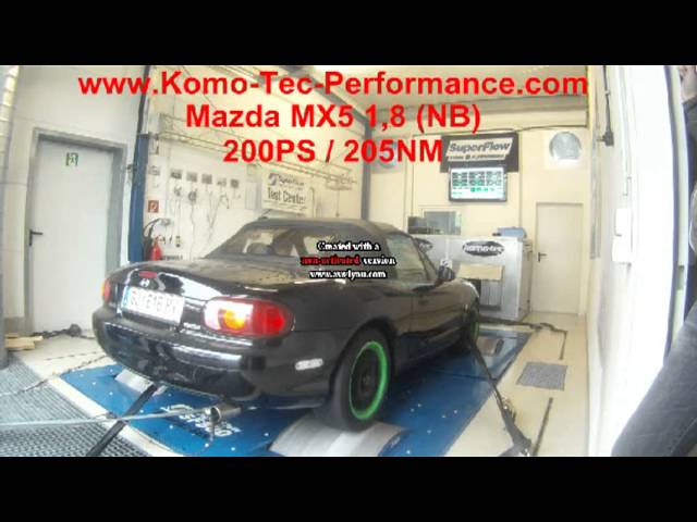 Mazda MX5 1,8 (NB) auf Komo-Tec Prüfstand