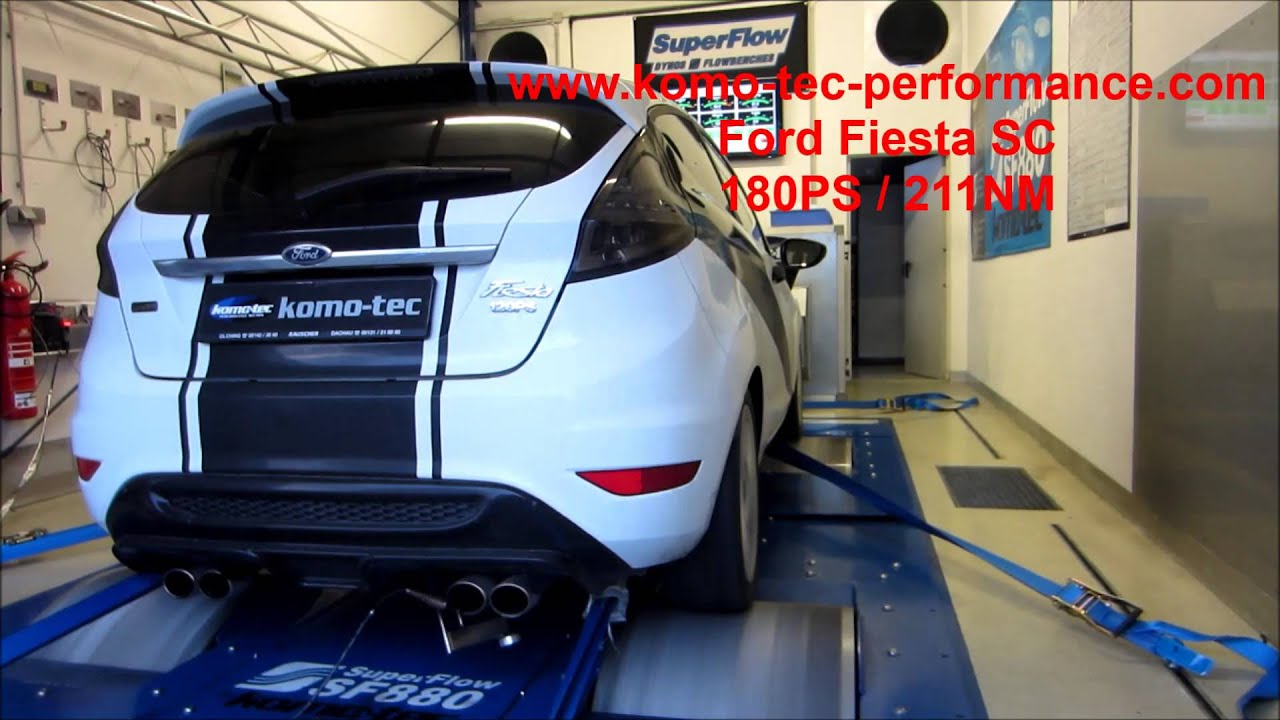 Ford Fiesta Komo-Tec Kompressorkit Umbau