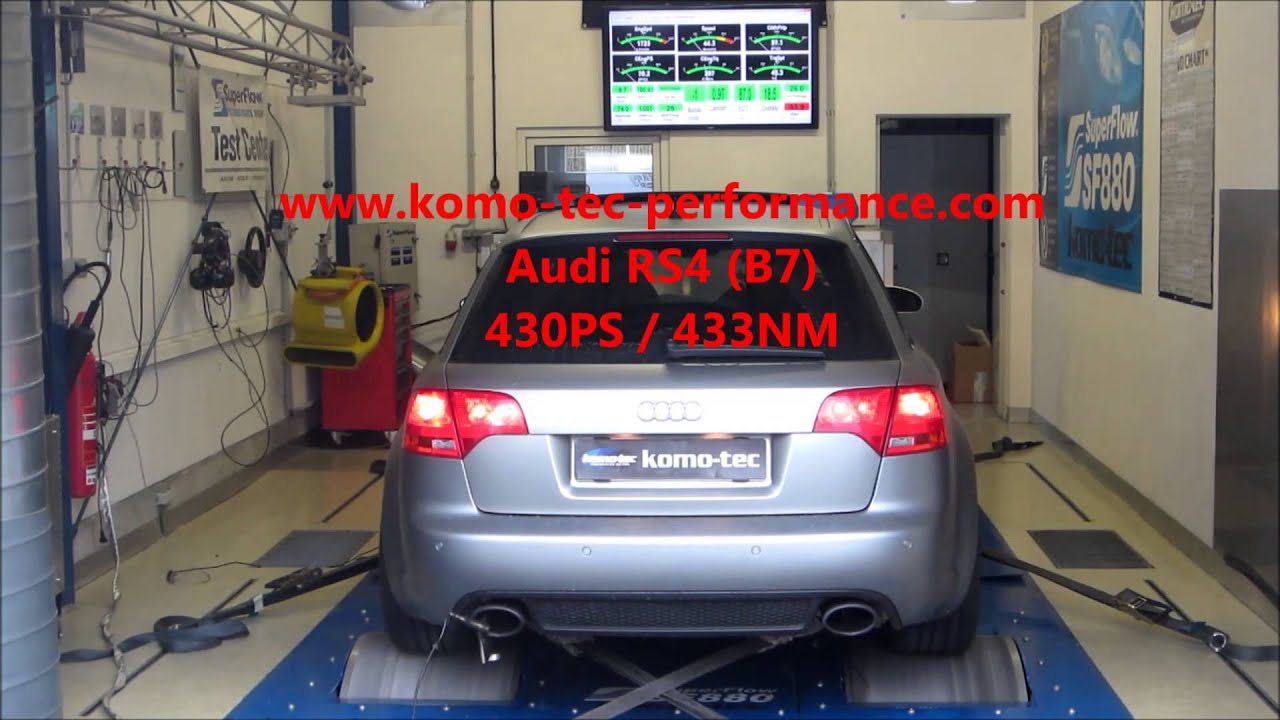 Leistungsmessung Audi RS4 (B7) auf Komo-Tec Prüfstand